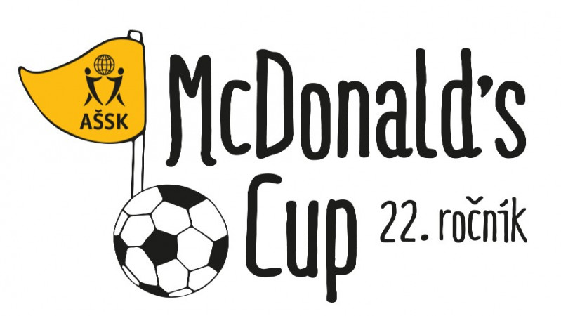 Přihlášené školy na okresní kolo McDonalds Cupu 2019